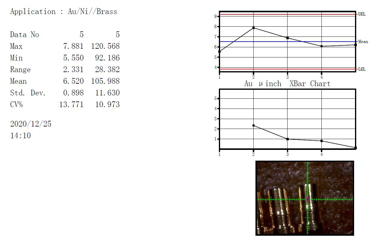 Barrel of Pogo pin test report Barrel of Pogo pin test report