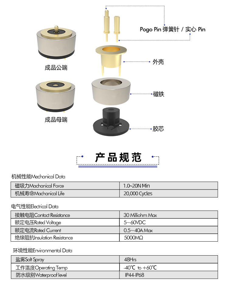 f274f216b71e952852ac46b378392b5