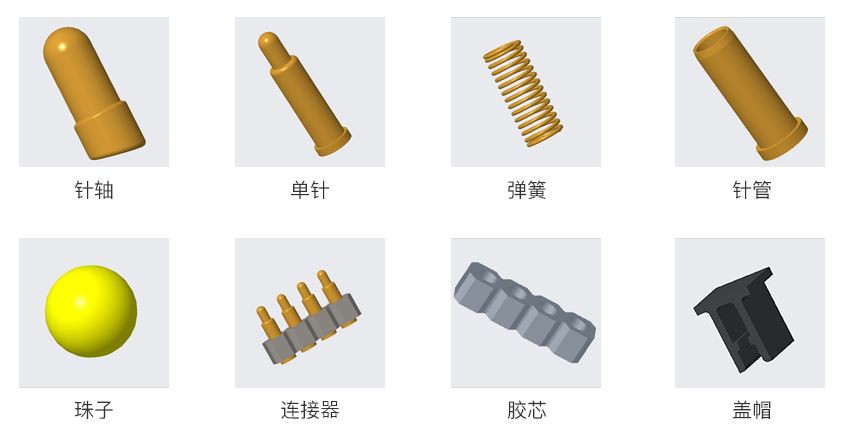 Schéma štruktúry produktu Pogo Pin